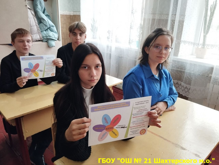 Классный час «Наркотики и их последствия».